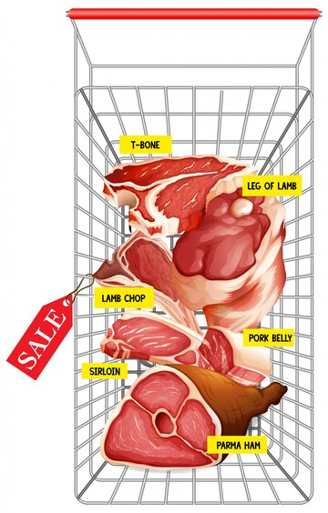 Il Mito della Carne Necessaria